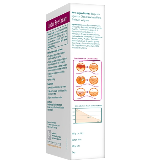 Crema para Contorno de Ojos antiojeras 15ml - Imagen 3