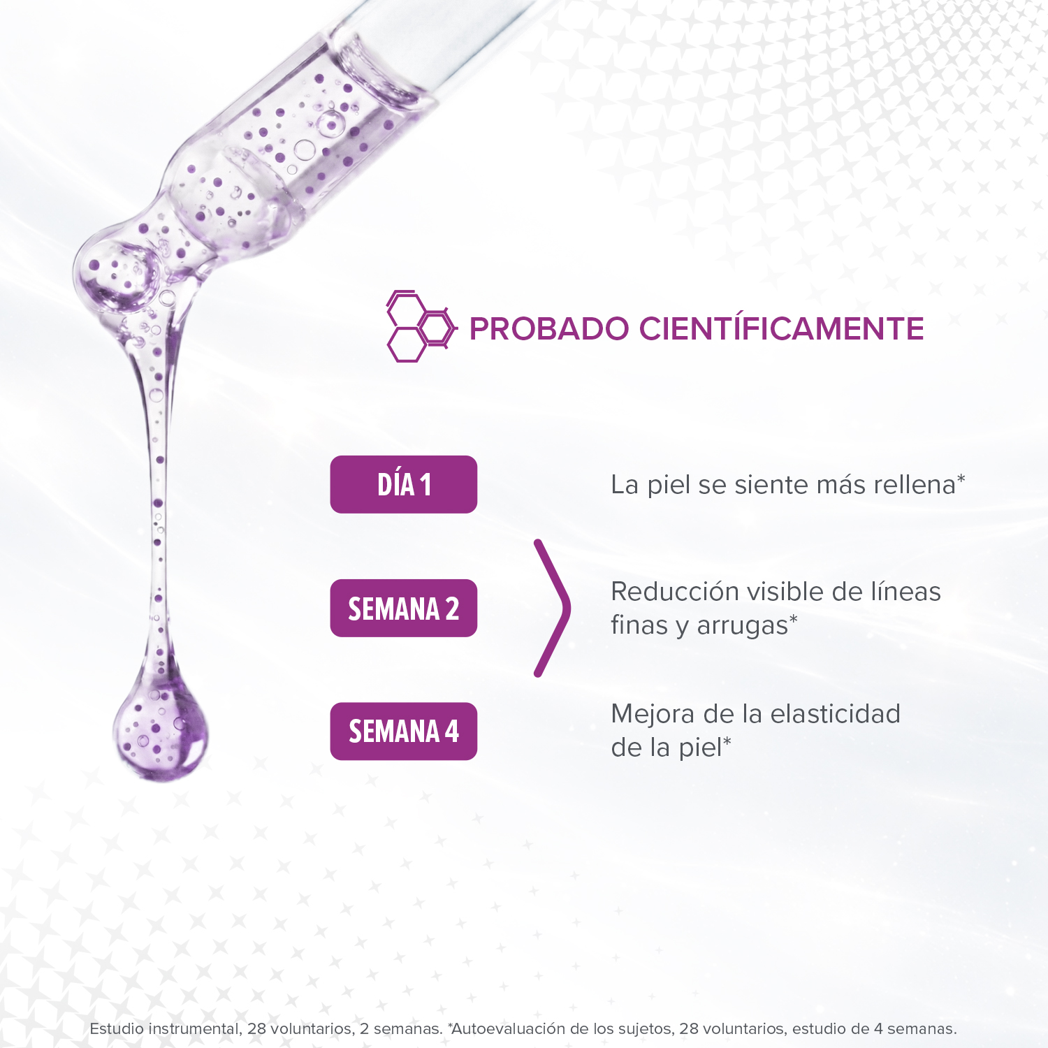 Serum Age Renew 30 ml - Imagen 7