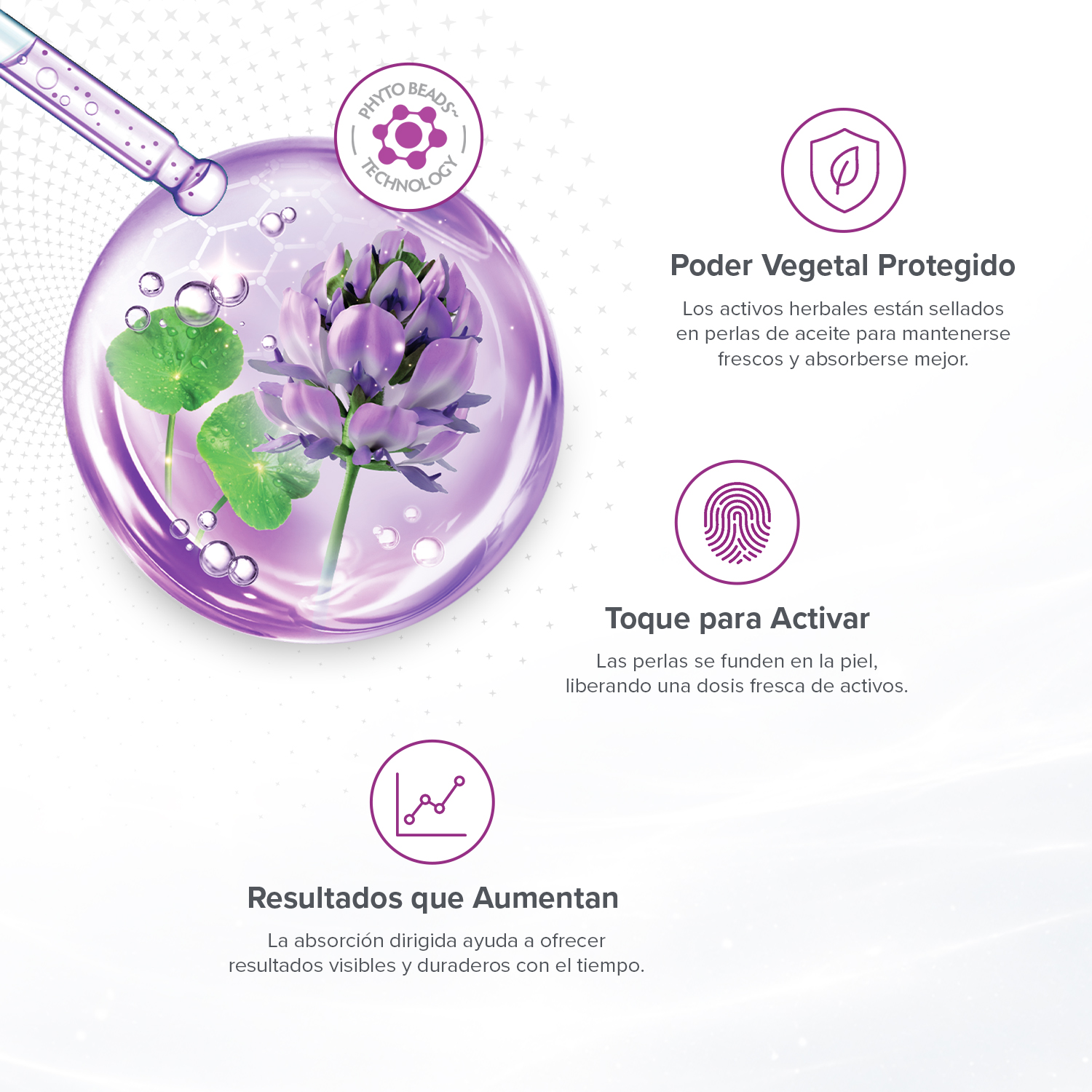 Serum Age Renew 30 ml - Imagen 9